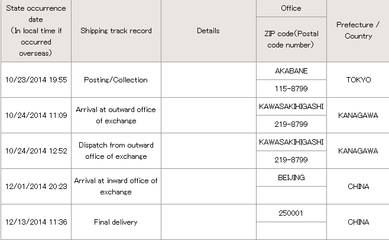 日亞搶花王 全部搜索-海淘論壇|55海淘網(wǎng)