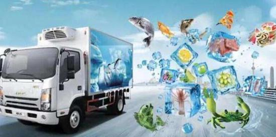 冷鏈生鮮食品怎樣吃才安全 哈市疾控中心發提醒